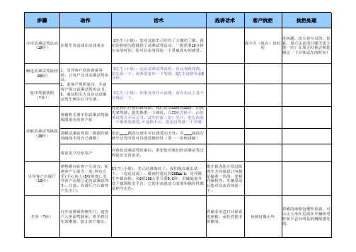 新君威试乘试驾话术0606