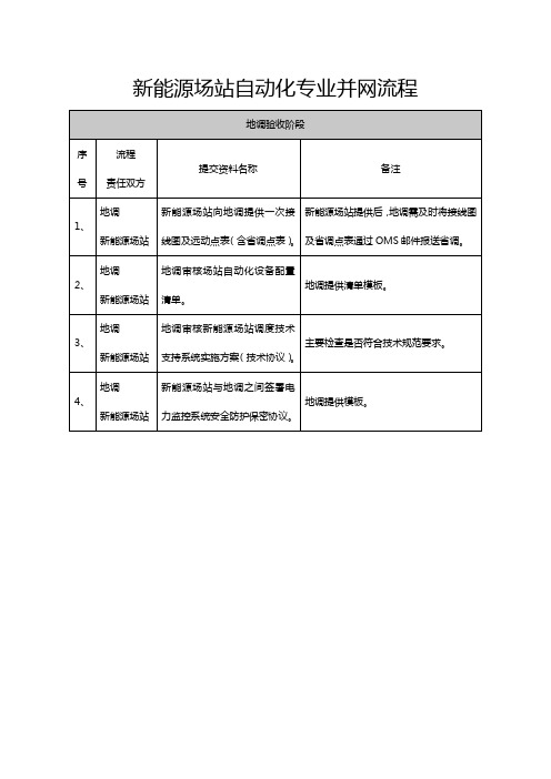 新能源场站自动化专业并网流程