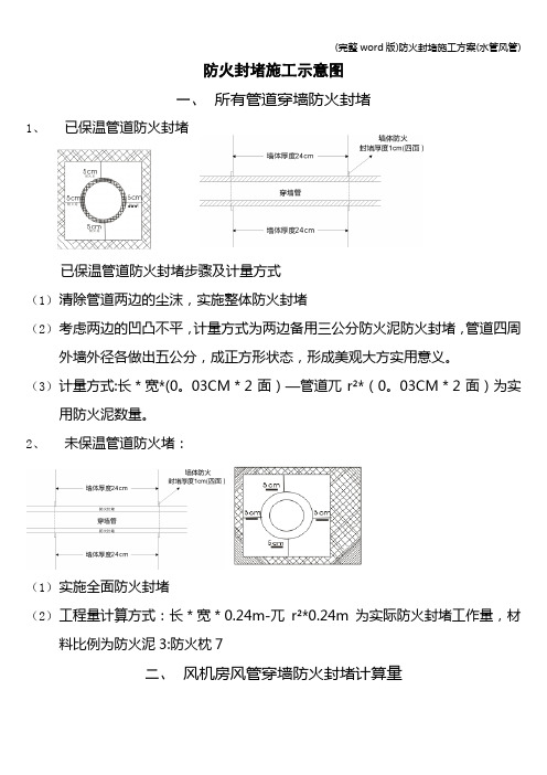 (完整word版)防火封堵施工方案(水管风管)