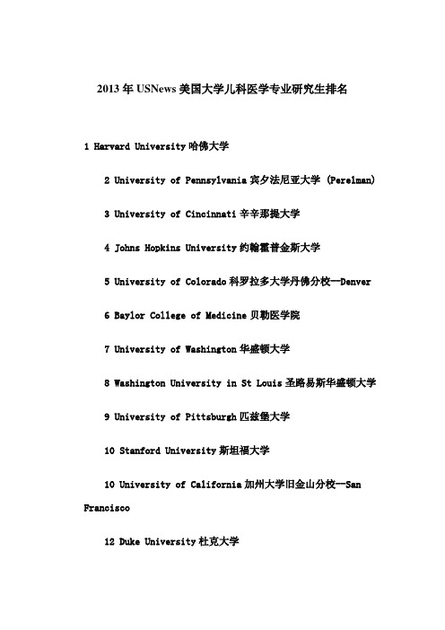 2013年USNews美国大学儿科医学专业研究生排名