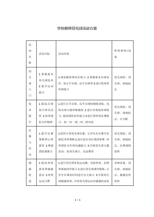 学校教师羽毛球活动方案