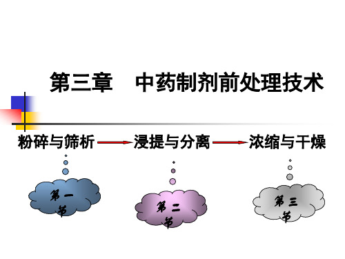 第三章-中药制剂前处理技术