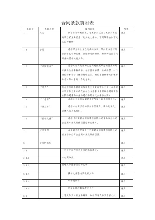 合同条款前附表