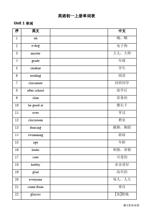 苏教版初一上册英语单词听写表(汉英)