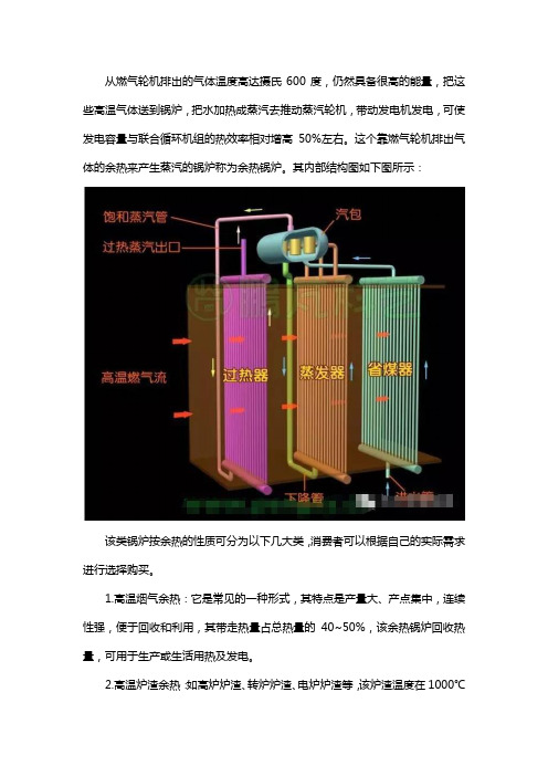 余热锅炉内部结构图