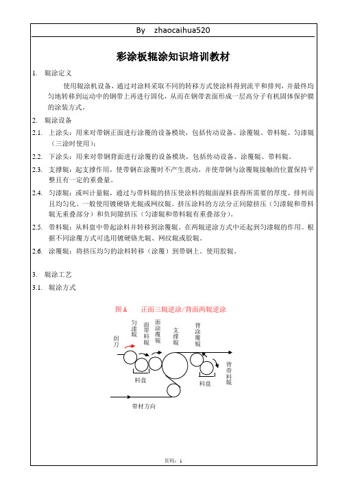 彩涂板辊涂知识培训教材