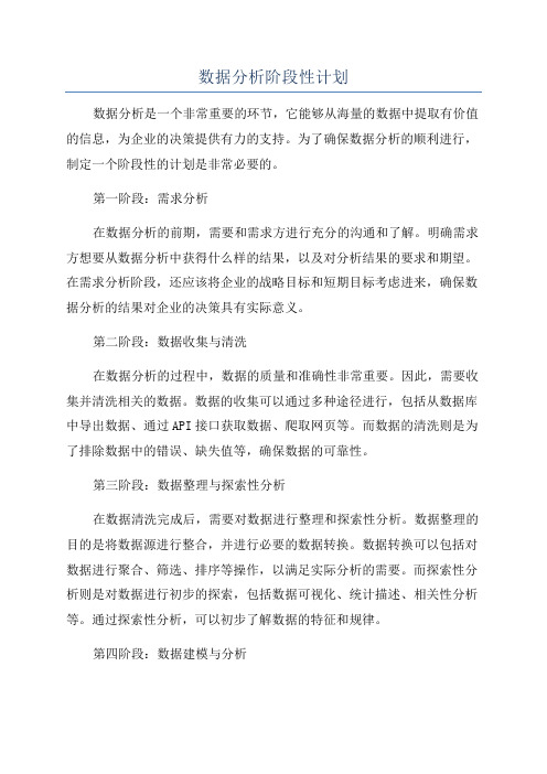 数据分析阶段性计划