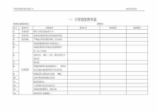 .班组日常检查表