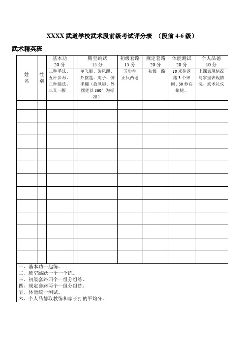 武术段位4-6级评分表