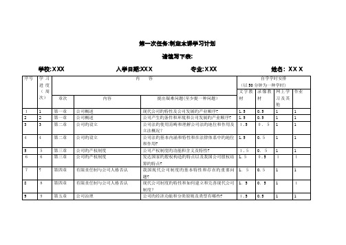 《公司概论》形考作业01