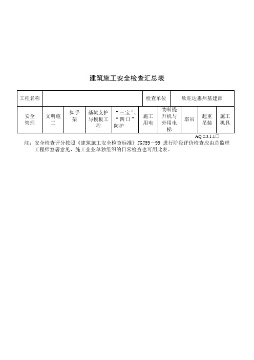 建设施工安全检查评价表