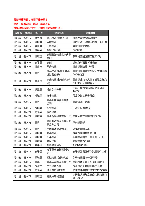 新版河北省衡水市托运企业公司商家户名录单联系方式地址大全664家