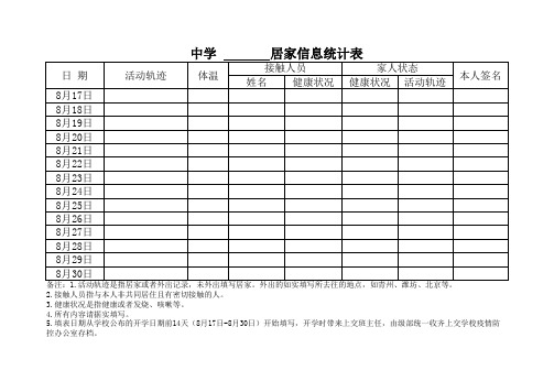 居家信息统计表