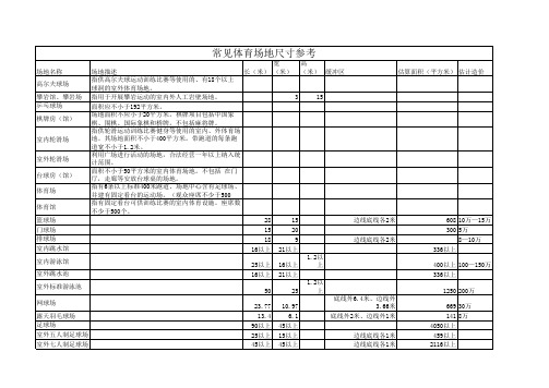 常见体育场地尺寸(1)