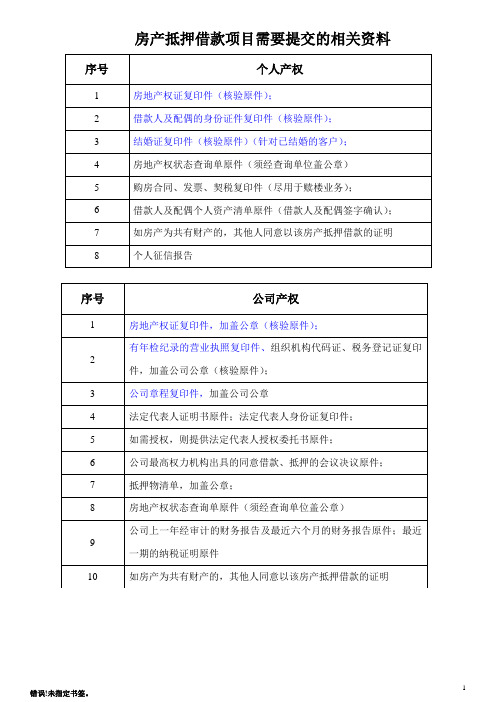 房产项目的资料清单