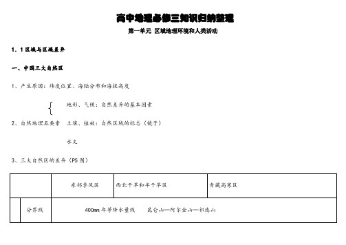 高中人教版地理必修三知识点归纳整理