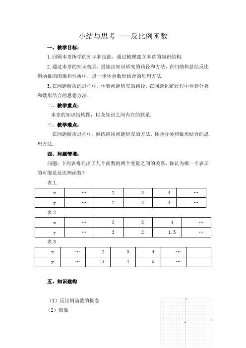 苏科版八年级下册数学第十一章反比例函数复习教案