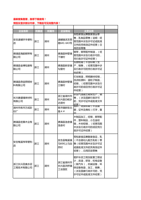 新版浙江省湖州证件工商企业公司商家名录名单联系方式大全130家