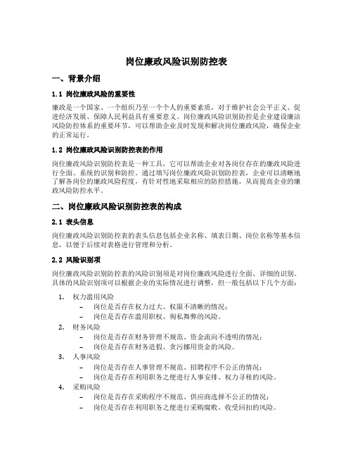 岗位廉政风险识别防控表