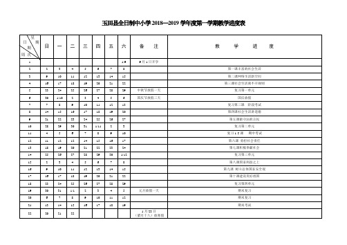 2018-2019第一学期八年级思品教学进度表[1]