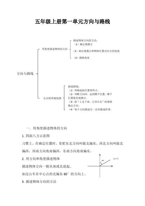 五年级上册第一单元方向与路线