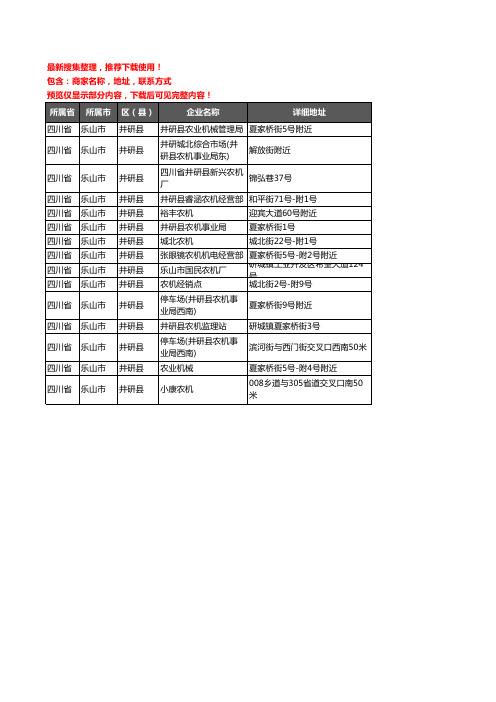 新版四川省乐山市井研县农机企业公司商家户名录单联系方式地址大全15家