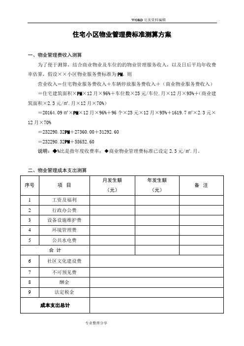 住宅小区物业管理费标准测算方案