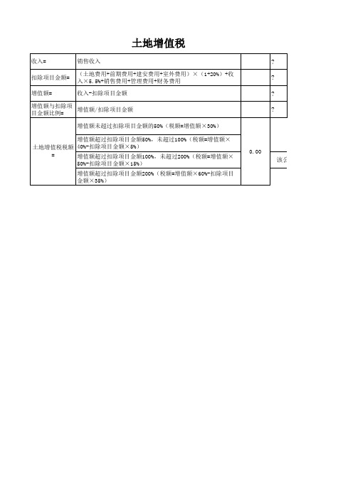 土地增值税计算公式