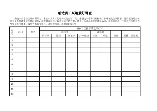 员工兴趣爱好调查