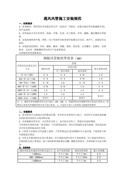 通风风管安装施工规范