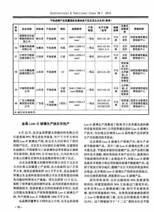 金晶Low—E玻璃生产线在京投产