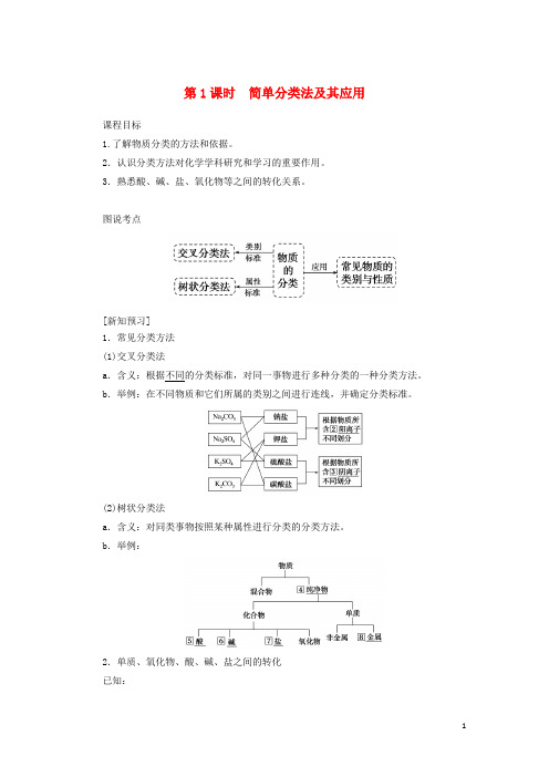 2021高中化学第二章化学物质及其变化 学案 人教版必修1