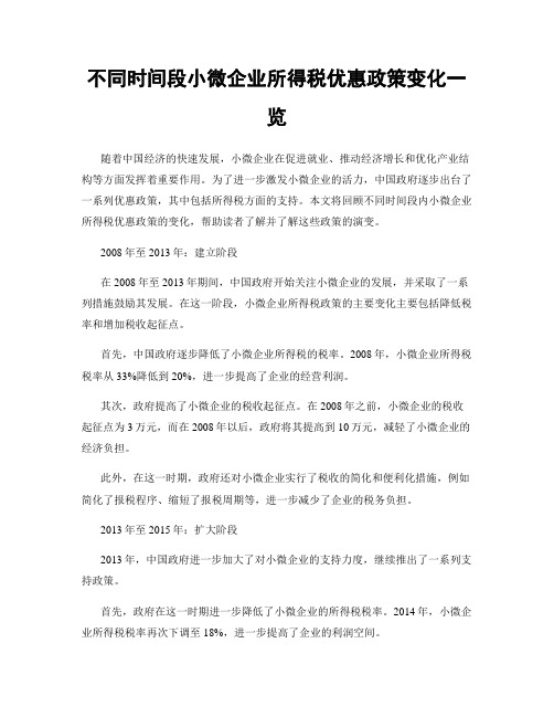 不同时间段小微企业所得税优惠政策变化一览