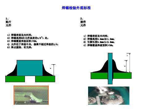 焊锡标准