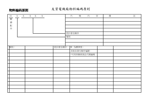 物料编码原则