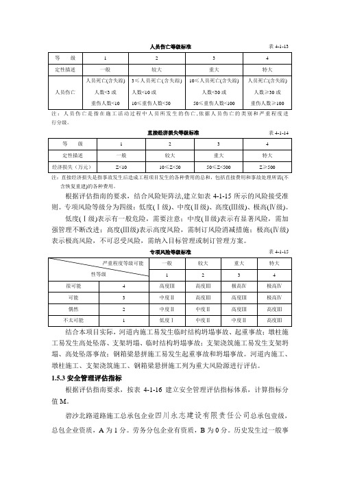 制订风险分级评估标准