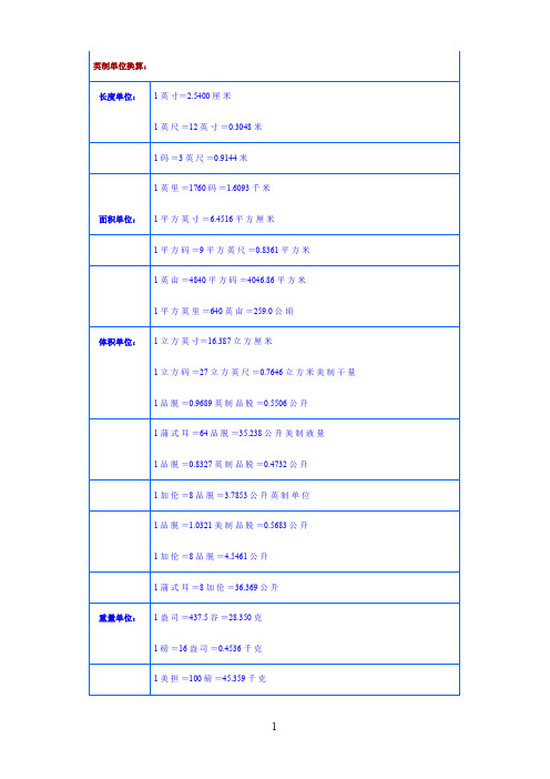 英制公制单位换算表