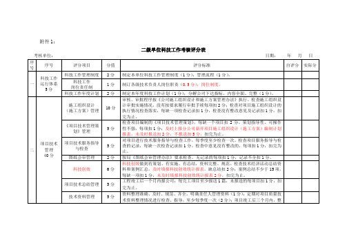 科技工作考核评分表