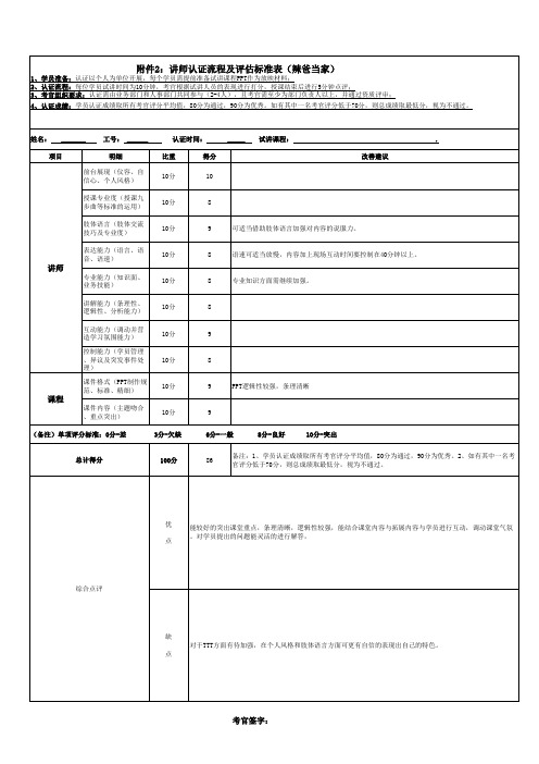 最新公司集团讲师认证评估标准表