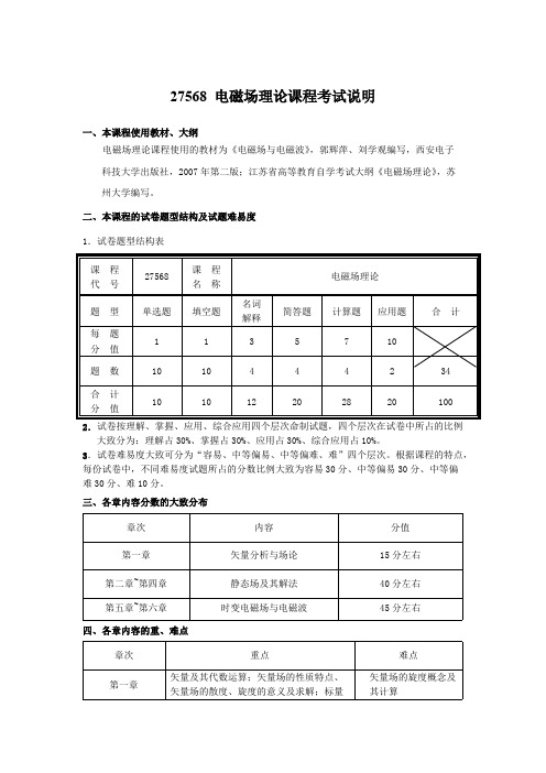 (完整版)27568电磁场理论课程考试说明