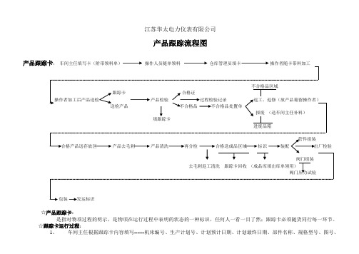 跟踪卡流程