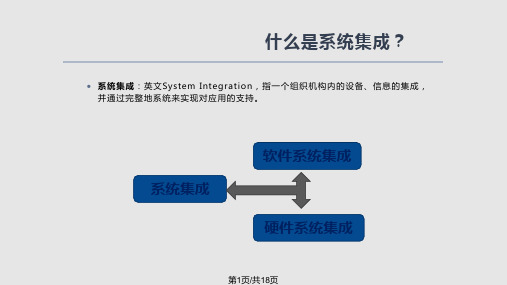 系统集成介绍PPT课件