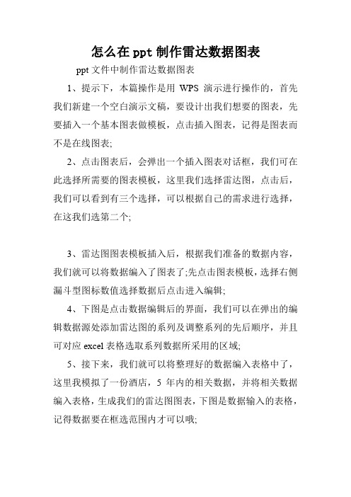 怎么在ppt制作雷达数据图表.doc