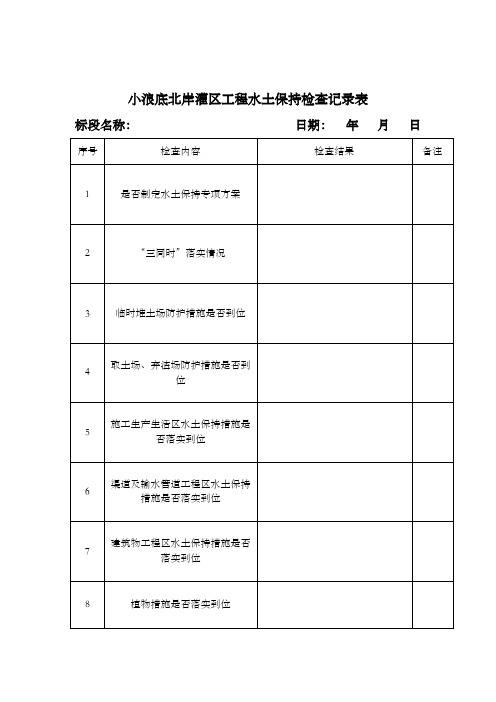 水土保持检查记录