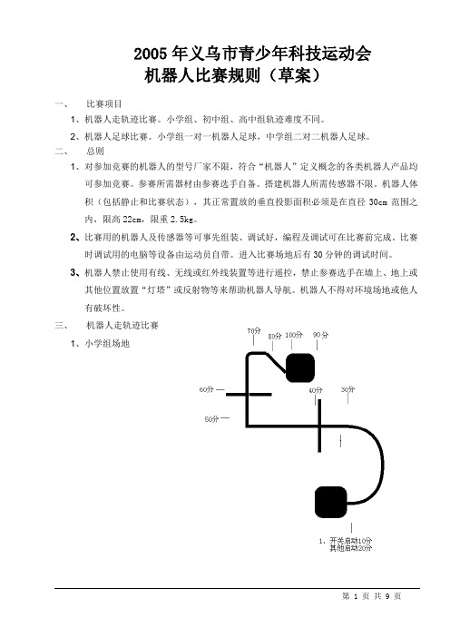 2005年义乌市青少年科技运动会教程