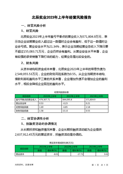 601588北辰实业2023年上半年经营风险报告