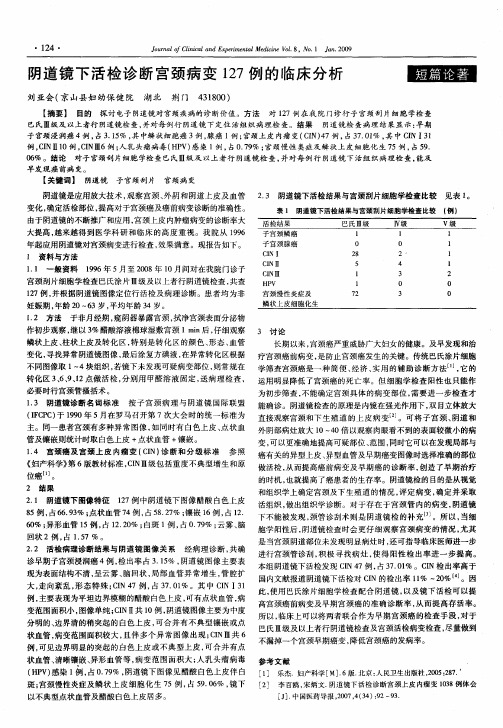 阴道镜下活检诊断宫颈病变127例的临床分析