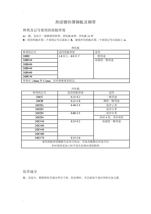 JIS-G-3302-2010-热浸镀锌薄钢板及钢带