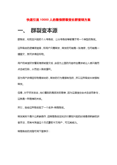 社群营销方案：快速引流10000人的微信群裂变社群营销方案