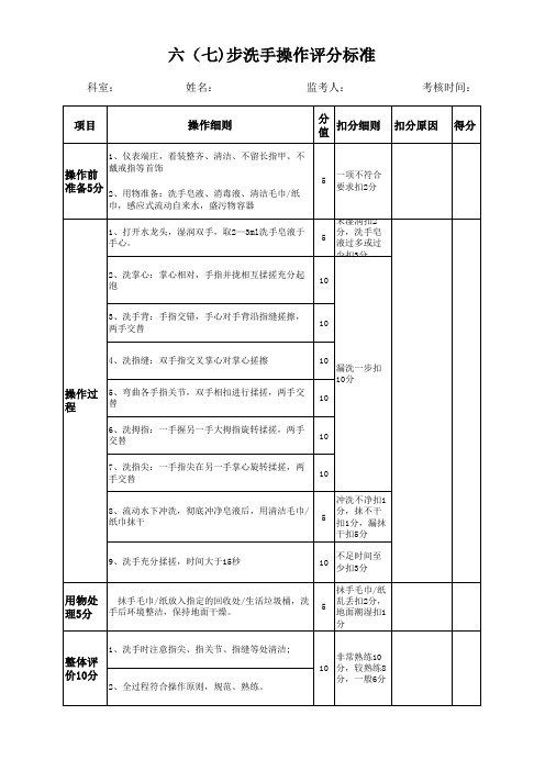 六步洗手操作评分标准1